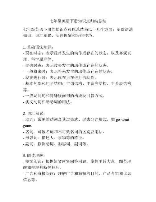 七年级英语下册知识点归纳总结