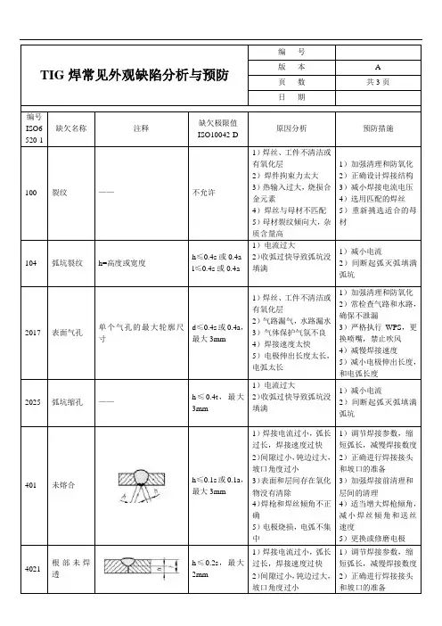 TIG焊常见缺陷与预防措施
