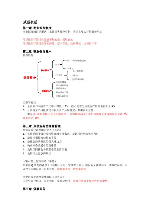 商业银行经营学复习点