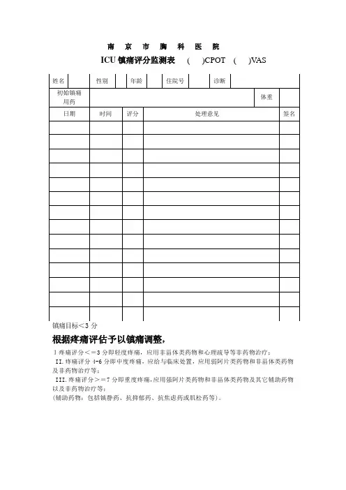 ICU镇静镇痛评分表