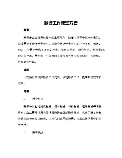 融资工作梳理方案