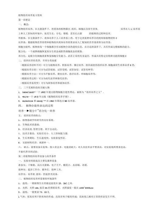 植物组织培养复习笔记【最新】