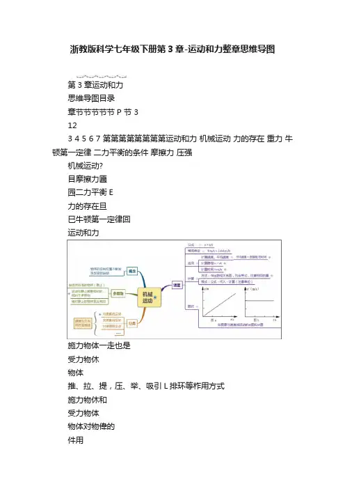 浙教版科学七年级下册第3章-运动和力整章思维导图