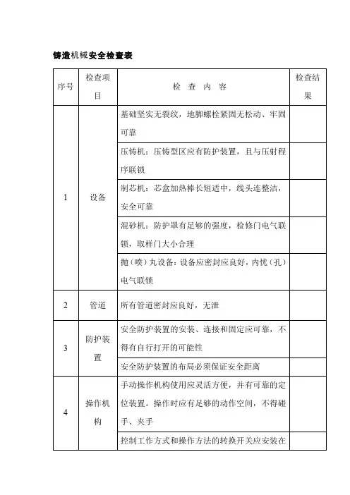 铸造机械安全检查表
