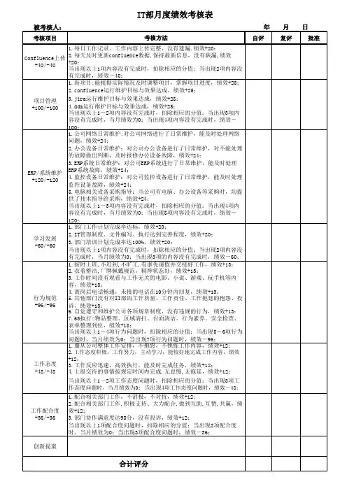 IT部绩效考核表