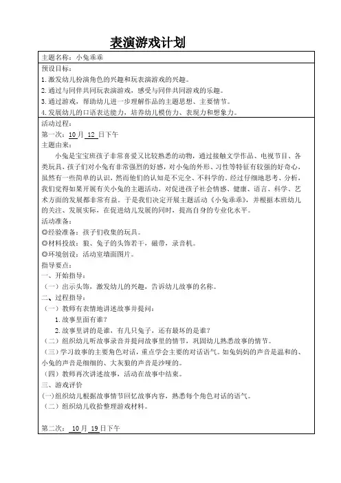 幼儿园班建表演演游戏《小兔乖乖》