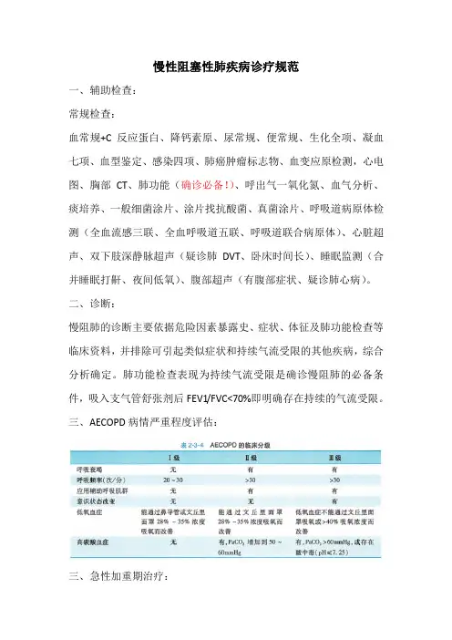 慢阻肺诊疗规范
