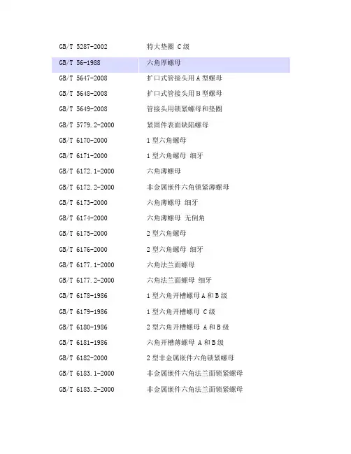 螺母标准号