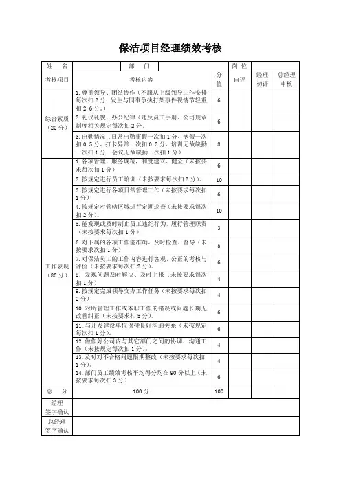 保洁项目经理绩效考核