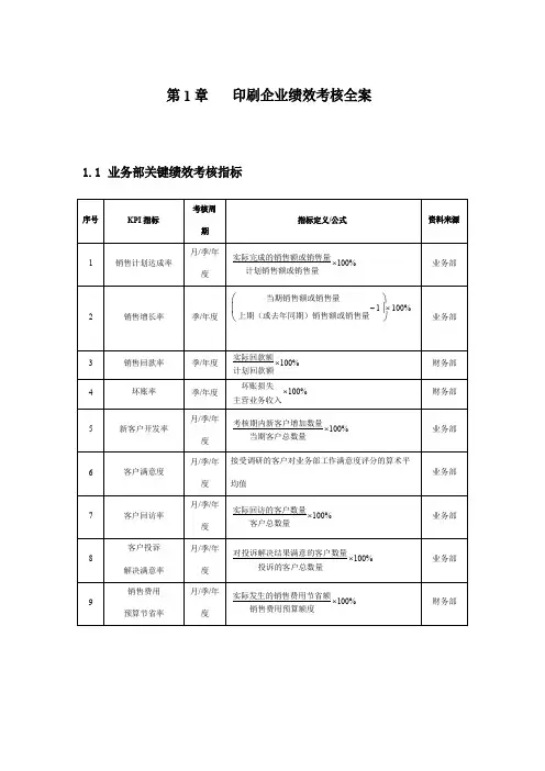 印刷企业绩效考核方案