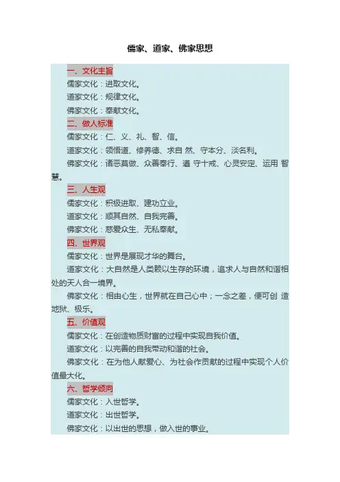 儒家、道家、佛家思想