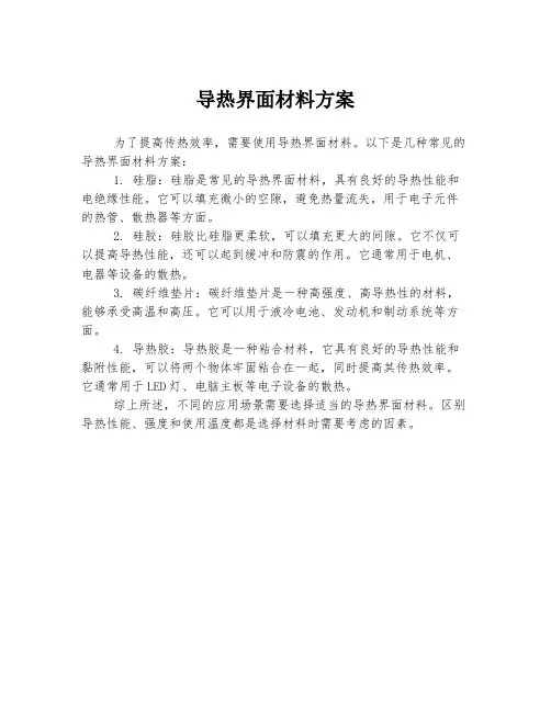 导热界面材料方案