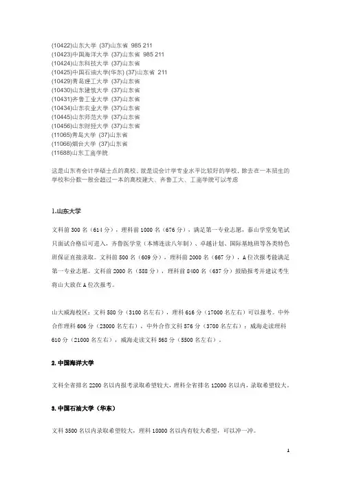 2016山东高考各分数段适合报的-学校