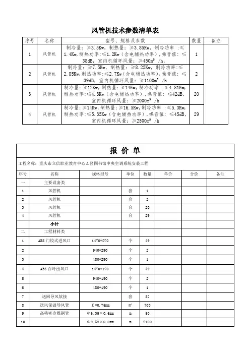 风管机技术参数清单表