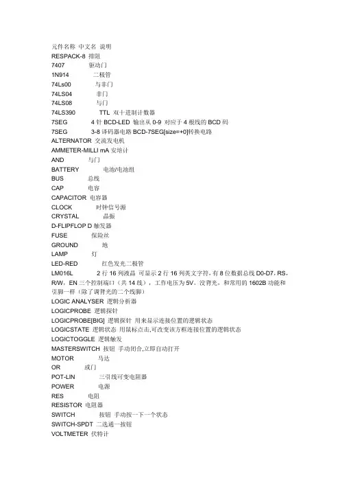 Proteus所有元件名称