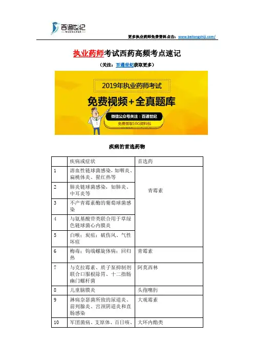 执业药师考试西药高频考点速记