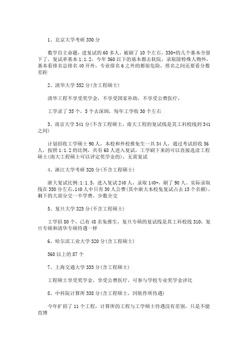 最新计算机考研学校排名