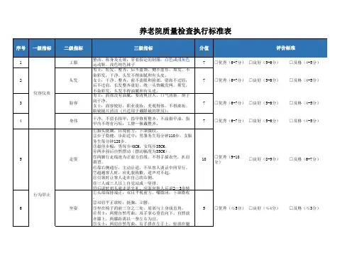 养老院质量检查评分标准