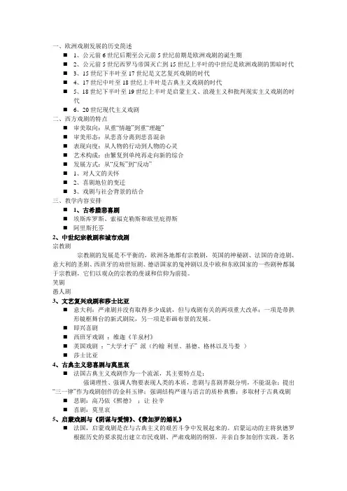 欧洲戏剧史