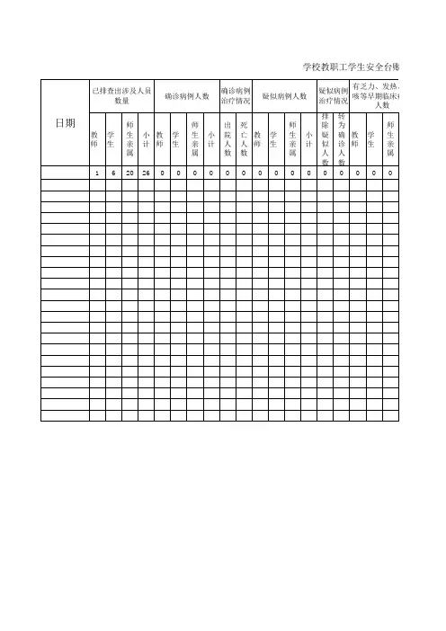 学校健康台账汇总表复习课程
