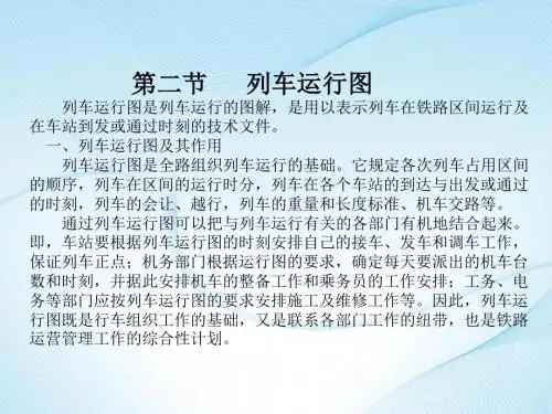 高速铁路行车组织第二节   列车运行图