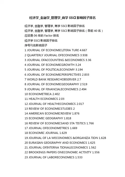 经济学_金融学_管理学_商学SSCI影响因子排名
