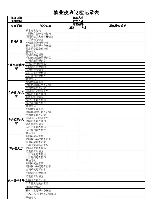 物业夜班巡检记录表