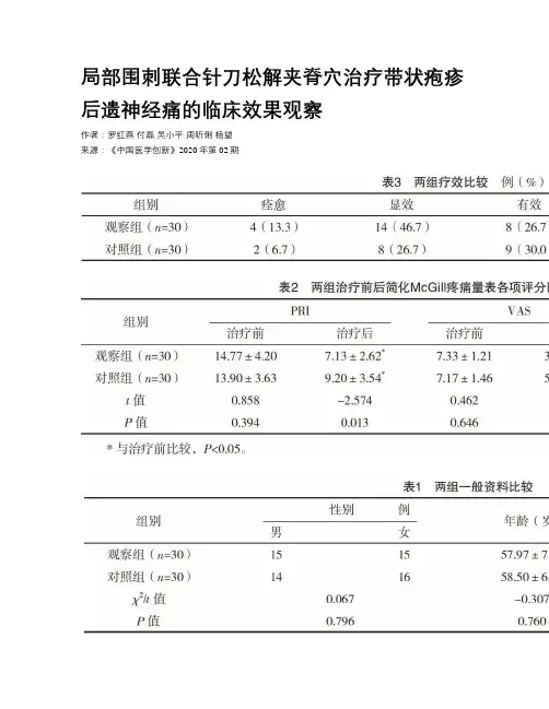 局部围刺联合针刀松解夹脊穴治疗带状疱疹后遗神经痛的临床效果观察