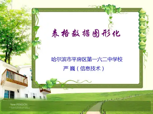 表格数据图形化