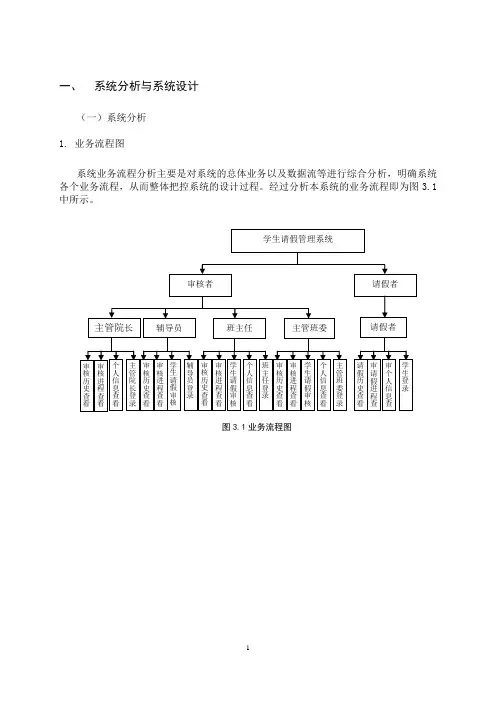 请假管理系统设计方案