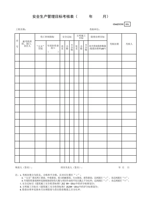 安全生产管理目标考核表(年月)GDAQ20205