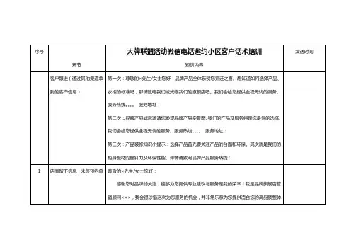 大牌联盟活动微信电话邀约小区客户话术培训
