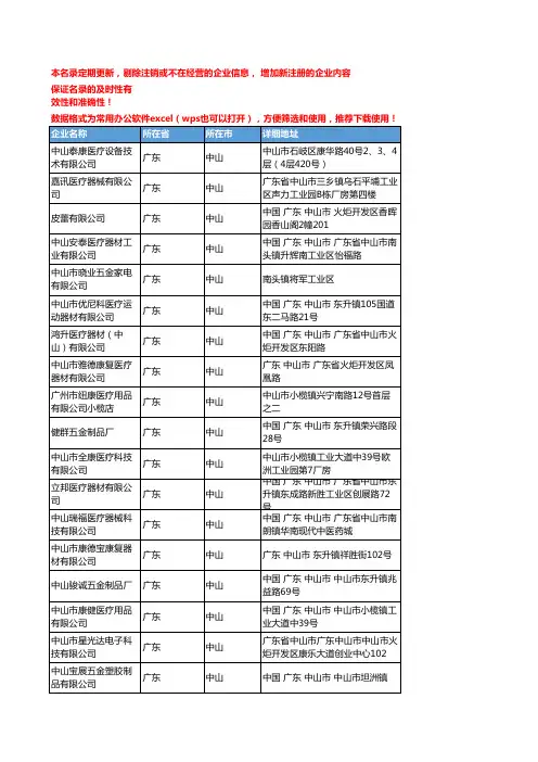 2020新版广东中山医疗设备企业公司名录名单黄页联系方式大全51家