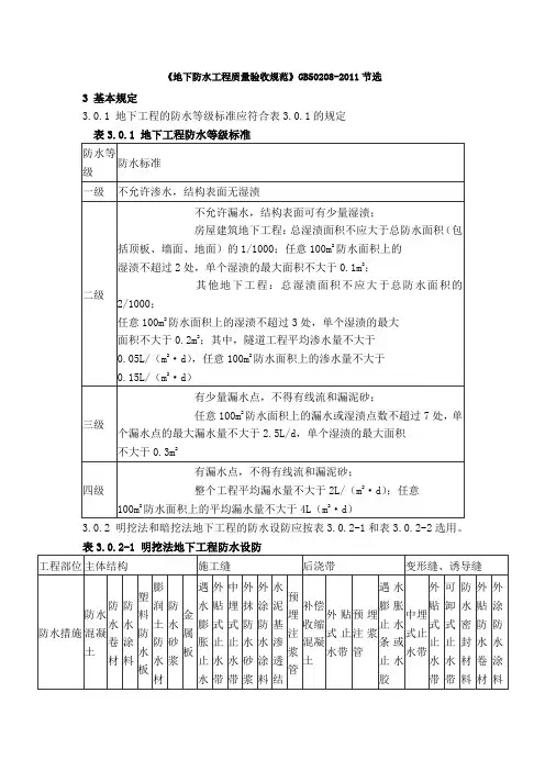 《地下防水工程质量验收规范》GB50208—2011节选