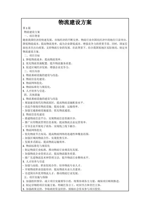 物流建设方案