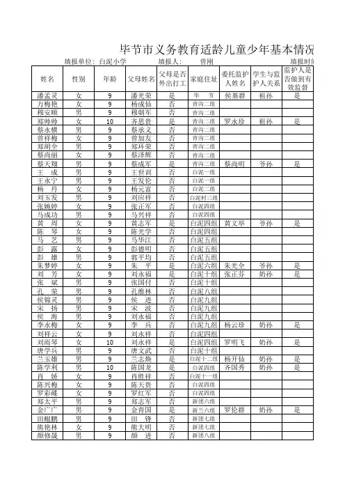 义务教育适龄儿童少年基本情况统计表