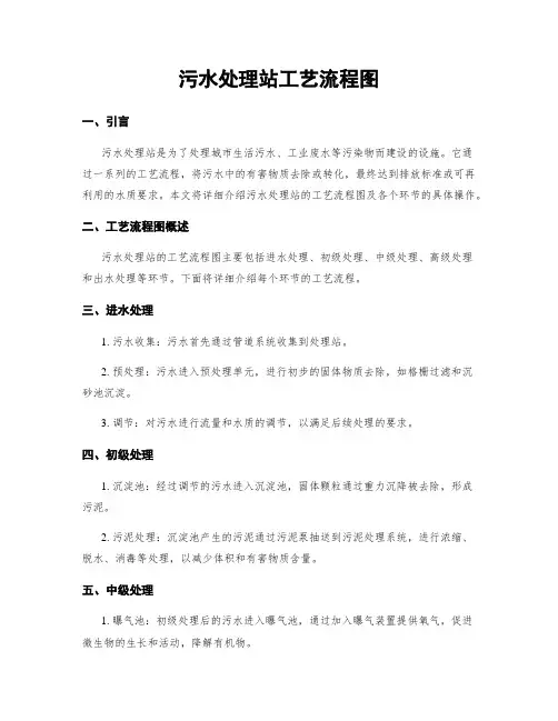 污水处理站工艺流程图