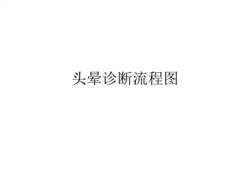 头晕诊断流程图课件