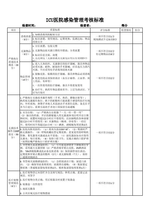 ICU医院感染管理考核标准