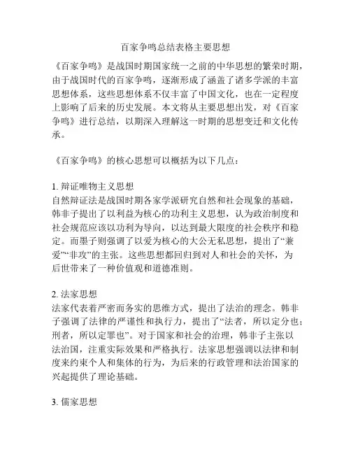 百家争鸣总结表格主要思想