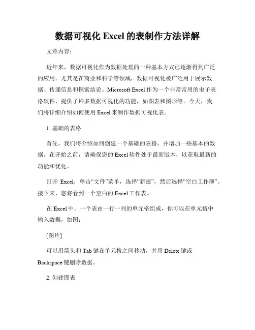 数据可视化Excel的表制作方法详解