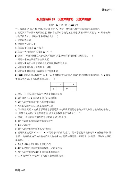 全国2019版高考化学一轮复习规范练： 第五单元 物质结构 元素周期律 考点规范练15 元素周期表 元素周期律
