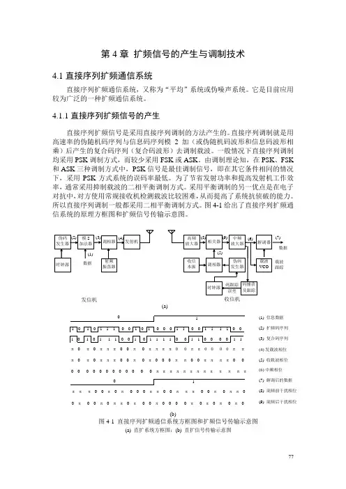 扩频通信第4章1