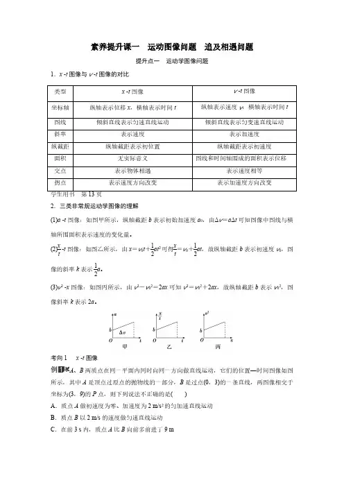 第一章 素养提升课一 运动图像问题 追及相遇问题-2025高三总复习 物理(新高考)