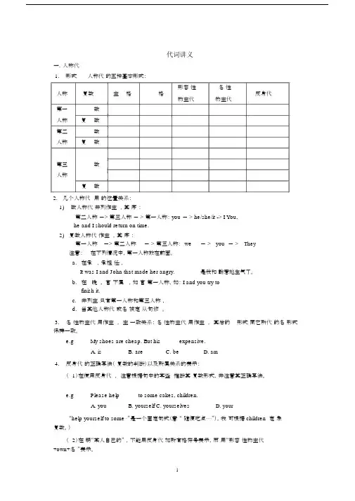 (完整)初中英语代词讲义(8.21).docx