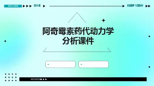 阿奇霉素药代动力学分析课件