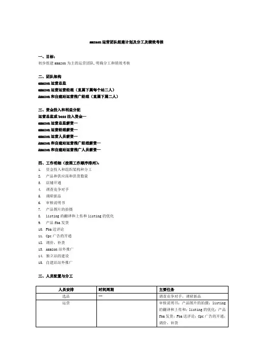 amzaon运营团队组建计划及分工及绩效考核1