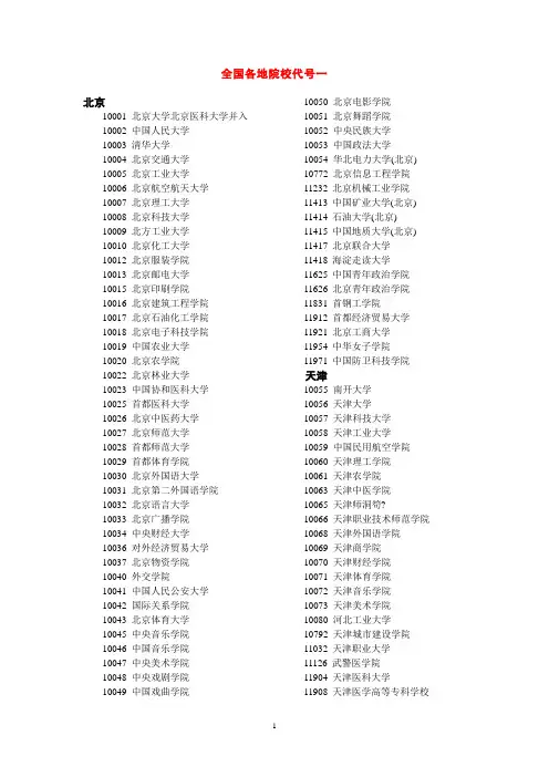 全国各地院校代号一