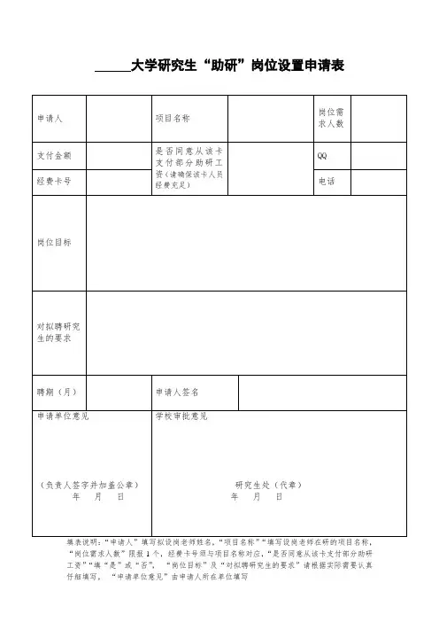 大学研究生“助研”岗位设置申请表