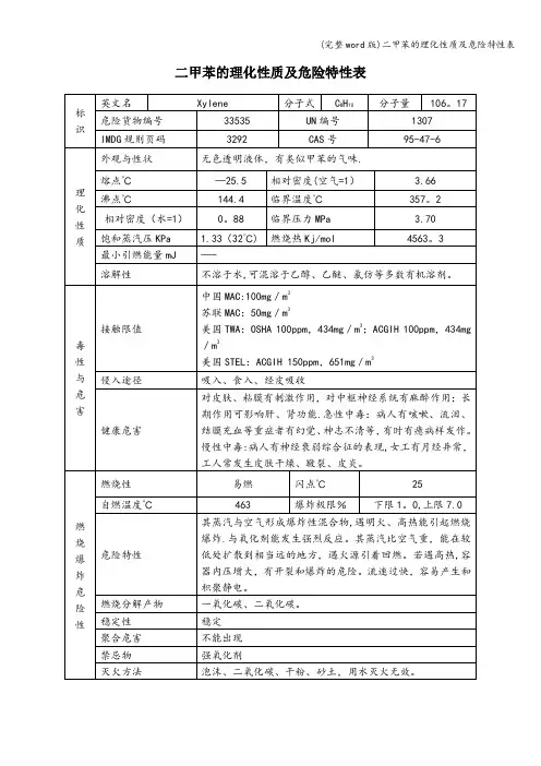 (完整word版)二甲苯的理化性质及危险特性表